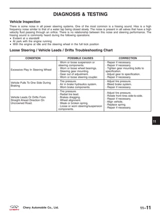 DIAGNOSIS & TESTING
Vehicle Inspection
There is some noise in all power steering systems. One of the most common is a hissing sound. Hiss is a high
frequency noise similar to that of a water tap being closed slowly. The noise is present in all valves that have a high
velocity fluid passing through an orifice. There is no relationship between this noise and steering performance. The
hissing sound is commonly heard during the following operations:
• Evident at a standstill
• At park with the engine running
• With the engine at idle and the steering wheel in the full lock position
Loose Steering / Vehicle Leads / Drifts Troubleshooting Chart
CONDITION POSSIBLE CAUSES CORRECTION
Excessive Play In Steering Wheel
· Worn or loose suspension or
steering components.
· Worn or loose wheel bearings.
· Steering gear mounting.
· Gear out of adjustment.
· Worn or loose steering coupler.
· Repair if necessary.
· Repair if necessary.
· Tighten gear mounting bolts to
specification.
· Adjust gear to specification.
· Repair if necessary.
Vehicle Pulls To One Side During
Braking
· Tire pressure.
· Air in brake hydraulics system.
· Worn brake components.
· Adjust tire pressure.
· Bleed brake system.
· Repair if necessary.
Vehicle Leads Or Drifts From
Straight Ahead Direction On
Uncrowned Road.
· Tire pressure.
· Radial tire lead.
· Brakes dragging.
· Wheel alignment.
· Weak or broken spring.
· Loose or worn steering/suspension
components.
· Adjust tire pressure.
· Rotate front tires side-to-side.
· Repair if necessary.
· Align vehicle.
· Replace spring.
· Repair if necessary.
11
11–11Chery Automobile Co., Ltd.
 