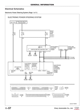 Electrical Schematics
Electronic Power Steering System (Page 1 of 1)
GENERAL INFORMATION
VISMW110004T
11–57 Chery Automobile Co., Ltd.
 