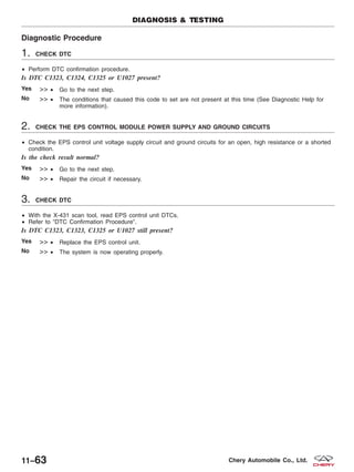 Diagnostic Procedure
1. CHECK DTC
• Perform DTC confirmation procedure.
Is DTC C1323, C1324, C1325 or U1027 present?
Yes >> • Go to the next step.
No >> • The conditions that caused this code to set are not present at this time (See Diagnostic Help for
more information).
2. CHECK THE EPS CONTROL MODULE POWER SUPPLY AND GROUND CIRCUITS
• Check the EPS control unit voltage supply circuit and ground circuits for an open, high resistance or a shorted
condition.
Is the check result normal?
Yes >> • Go to the next step.
No >> • Repair the circuit if necessary.
3. CHECK DTC
• With the X-431 scan tool, read EPS control unit DTCs.
• Refer to ЉDTC Confirmation ProcedureЉ.
Is DTC C1323, C1323, C1325 or U1027 still present?
Yes >> • Replace the EPS control unit.
No >> • The system is now operating properly.
DIAGNOSIS & TESTING
11–63 Chery Automobile Co., Ltd.
 