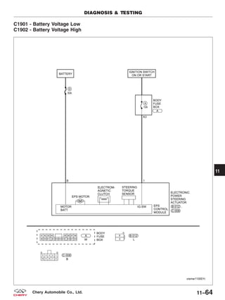 C1901 - Battery Voltage Low
C1902 - Battery Voltage High
DIAGNOSIS & TESTING
VISMW110001T
11
11–64Chery Automobile Co., Ltd.
 