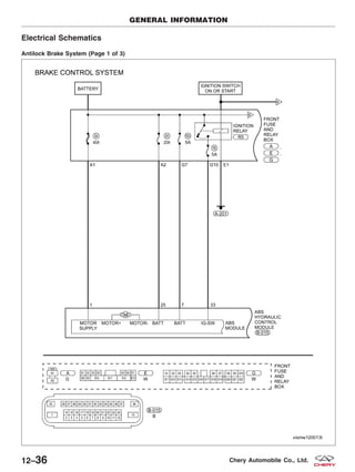 Electrical Schematics
Antilock Brake System (Page 1 of 3)
GENERAL INFORMATION
VISMW120013T
12–36 Chery Automobile Co., Ltd.
 