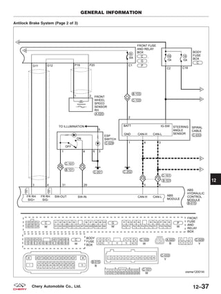 Antilock Brake System (Page 2 of 3)
GENERAL INFORMATION
VISMW120014T
12
12–37Chery Automobile Co., Ltd.
 