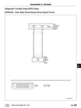 Diagnostic Trouble Code (DTC) Tests
0X403A0A - Rear Right Wheel Speed Sensor-Signal Erratic
DIAGNOSIS & TESTING
VISMW120007T
12
12–43Chery Automobile Co., Ltd.
 