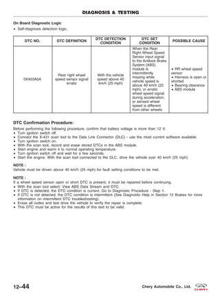 On Board Diagnostic Logic
• Self-diagnosis detection logic.
DTC NO. DTC DEFINITION
DTC DETECTION
CONDITION
DTC SET
CONDITION
POSSIBLE CAUSE
0X403A0A
Rear right wheel
speed sensor signal
erratic
With the vehicle
speed above 40
km/h (25 mph)
When the Rear
Right Wheel Speed
Sensor input signal
to the Antilock Brake
System (ABS)
module is
intermittently
missing while
vehicle speed is
above 40 km/h (25
mph), or erratic
wheel speed signal
during acceleration,
or sensed wheel
speed is different
from other wheels.
• RR wheel speed
sensor
• Harness is open or
shorted
• Bearing clearance
• ABS module
DTC Confirmation Procedure:
Before performing the following procedure, confirm that battery voltage is more than 12 V.
• Turn ignition switch off.
• Connect the X-431 scan tool to the Data Link Connector (DLC) - use the most current software available.
• Turn ignition switch on.
• With the scan tool, record and erase stored DTCs in the ABS module.
• Start engine and warm it to normal operating temperature.
• Turn ignition switch off and wait for a few seconds.
• Start the engine. With the scan tool connected to the DLC, drive the vehicle over 40 km/h (25 mph).
NOTE :
Vehicle must be driven above 40 km/h (25 mph) for fault setting conditions to be met.
NOTE :
If a wheel speed sensor open or short DTC is present, it must be repaired before continuing.
• With the scan tool select: View ABS Data Stream and DTC.
• If DTC is detected, the DTC condition is current. Go to Diagnostic Procedure - Step 1.
• If DTC is not detected, the DTC condition is intermittent (See Diagnostic Help in Section 12 Brakes for more
information on intermittent DTC troubleshooting).
• Erase all codes and test drive the vehicle to verify the repair is complete.
• This DTC must be active for the results of this test to be valid.
DIAGNOSIS & TESTING
12–44 Chery Automobile Co., Ltd.
 