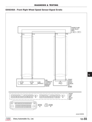 0X40340A - Front Right Wheel Speed Sensor-Signal Erratic
DIAGNOSIS & TESTING
VISMW120005T
12
12–55Chery Automobile Co., Ltd.
 