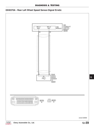 0X40370A - Rear Left Wheel Speed Sensor-Signal Erratic
DIAGNOSIS & TESTING
VISMW120006T
12
12–59Chery Automobile Co., Ltd.
 