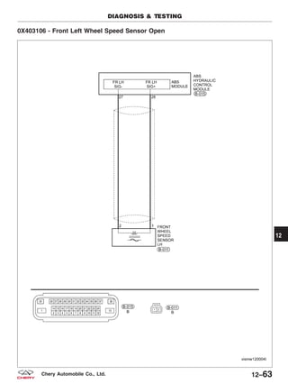0X403106 - Front Left Wheel Speed Sensor Open
DIAGNOSIS & TESTING
VISMW120004T
12
12–63Chery Automobile Co., Ltd.
 