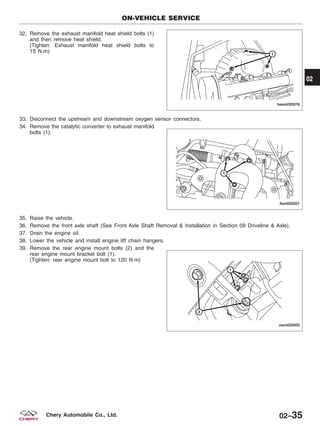 32. Remove the exhaust manifold heat shield bolts (1)
and then remove heat shield.
(Tighten: Exhaust manifold heat shield bolts to
15 N·m)
33. Disconnect the upstream and downstream oxygen sensor connectors.
34. Remove the catalytic converter to exhaust manifold
bolts (1).
35. Raise the vehicle.
36. Remove the front axle shaft (See Front Axle Shaft Removal & Installation in Section 09 Driveline & Axle).
37. Drain the engine oil.
38. Lower the vehicle and install engine lift chain hangers.
39. Remove the rear engine mount bolts (2) and the
rear engine mount bracket bolt (1).
(Tighten: rear engine mount bolt to 120 N·m)
ON-VEHICLE SERVICE
BESM020078
LTSM020201
VISM020003
02
02–35Chery Automobile Co., Ltd.
 