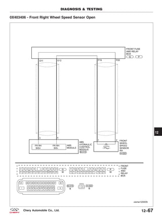 0X403406 - Front Right Wheel Speed Sensor Open
DIAGNOSIS & TESTING
VISMW120005T
12
12–67Chery Automobile Co., Ltd.
 