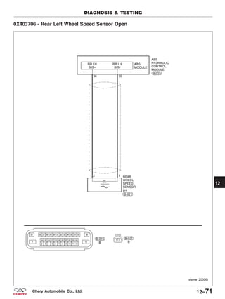 0X403706 - Rear Left Wheel Speed Sensor Open
DIAGNOSIS & TESTING
VISMW120006T
12
12–71Chery Automobile Co., Ltd.
 