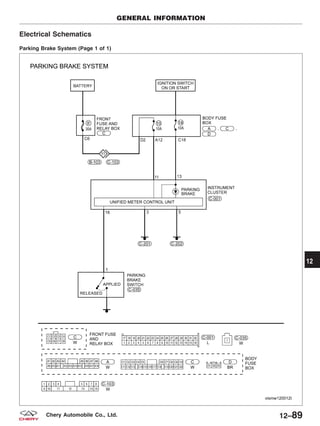 Electrical Schematics
Parking Brake System (Page 1 of 1)
GENERAL INFORMATION
VISMW120012T
12
12–89Chery Automobile Co., Ltd.
 