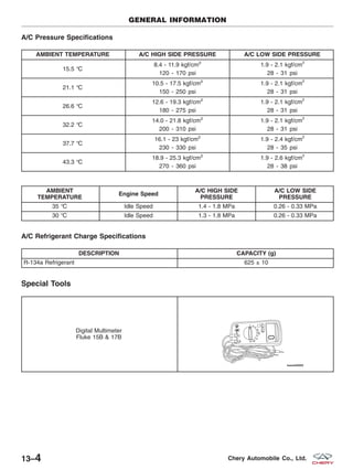 A/C Pressure Specifications
AMBIENT TEMPERATURE A/C HIGH SIDE PRESSURE A/C LOW SIDE PRESSURE
15.5 °C
8.4 - 11.9 kgf/cm2
120 - 170 psi
1.9 - 2.1 kgf/cm2
28 - 31 psi
21.1 °C
10.5 - 17.5 kgf/cm2
150 - 250 psi
1.9 - 2.1 kgf/cm2
28 - 31 psi
26.6 °C
12.6 - 19.3 kgf/cm2
180 - 275 psi
1.9 - 2.1 kgf/cm2
28 - 31 psi
32.2 °C
14.0 - 21.8 kgf/cm2
200 - 310 psi
1.9 - 2.1 kgf/cm2
28 - 31 psi
37.7 °C
16.1 - 23 kgf/cm2
230 - 330 psi
1.9 - 2.4 kgf/cm2
28 - 35 psi
43.3 °C
18.9 - 25.3 kgf/cm2
270 - 360 psi
1.9 - 2.6 kgf/cm2
28 - 38 psi
AMBIENT
TEMPERATURE
Engine Speed
A/C HIGH SIDE
PRESSURE
A/C LOW SIDE
PRESSURE
35 °C Idle Speed 1.4 - 1.8 MPa 0.26 - 0.33 MPa
30 °C Idle Speed 1.3 - 1.8 MPa 0.26 - 0.33 MPa
A/C Refrigerant Charge Specifications
DESCRIPTION CAPACITY (g)
R-134a Refrigerant 625 ± 10
Special Tools
Digital Multimeter
Fluke 15B & 17B
GENERAL INFORMATION
13–4 Chery Automobile Co., Ltd.
 