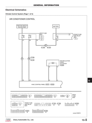 Electrical Schematics
Climate Control System (Page 1 of 5)
GENERAL INFORMATION
VISMW130001T
13
13–5Chery Automobile Co., Ltd.
 
