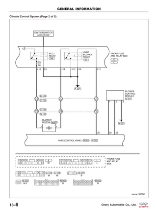 Climate Control System (Page 2 of 5)
GENERAL INFORMATION
VISMW130002T
13–6 Chery Automobile Co., Ltd.
 