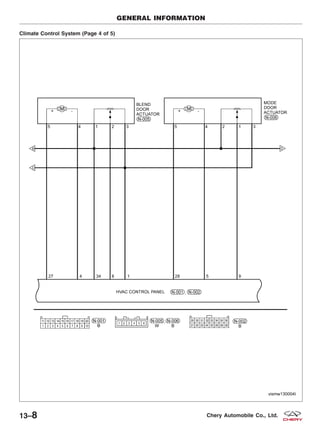 Climate Control System (Page 4 of 5)
GENERAL INFORMATION
VISMW130004T
13–8 Chery Automobile Co., Ltd.
 