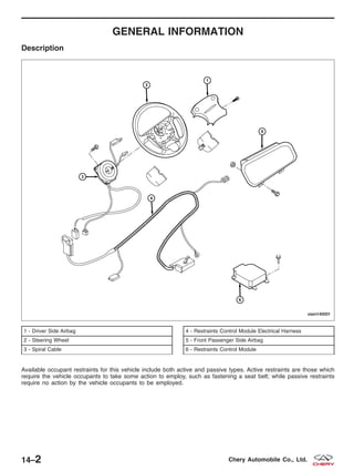 GENERAL INFORMATION
Description
Available occupant restraints for this vehicle include both active and passive types. Active restraints are those which
require the vehicle occupants to take some action to employ, such as fastening a seat belt; while passive restraints
require no action by the vehicle occupants to be employed.
1 - Driver Side Airbag
2 - Steering Wheel
3 - Spiral Cable
4 - Restraints Control Module Electrical Harness
5 - Front Passenger Side Airbag
6 - Restraints Control Module
VISM140001
14–2 Chery Automobile Co., Ltd.
 