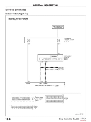 Electrical Schematics
Restraint System (Page 1 of 3)
GENERAL INFORMATION
VISMW140013T
14–6 Chery Automobile Co., Ltd.
 