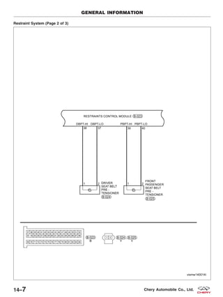 Restraint System (Page 2 of 3)
GENERAL INFORMATION
VISMW140014T
14–7 Chery Automobile Co., Ltd.
 