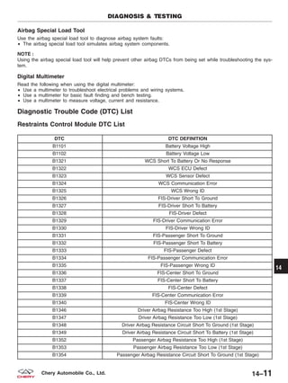 Airbag Special Load Tool
Use the airbag special load tool to diagnose airbag system faults:
• The airbag special load tool simulates airbag system components.
NOTE :
Using the airbag special load tool will help prevent other airbag DTCs from being set while troubleshooting the sys-
tem.
Digital Multimeter
Read the following when using the digital multimeter:
• Use a multimeter to troubleshoot electrical problems and wiring systems.
• Use a multimeter for basic fault finding and bench testing.
• Use a multimeter to measure voltage, current and resistance.
Diagnostic Trouble Code (DTC) List
Restraints Control Module DTC List
DTC DTC DEFINITION
B1101 Battery Voltage High
B1102 Battery Voltage Low
B1321 WCS Short To Battery Or No Response
B1322 WCS ECU Defect
B1323 WCS Sensor Defect
B1324 WCS Communication Error
B1325 WCS Wrong ID
B1326 FIS-Driver Short To Ground
B1327 FIS-Driver Short To Battery
B1328 FIS-Driver Defect
B1329 FIS-Driver Communication Error
B1330 FIS-Driver Wrong ID
B1331 FIS-Passenger Short To Ground
B1332 FIS-Passenger Short To Battery
B1333 FIS-Passenger Defect
B1334 FIS-Passenger Communication Error
B1335 FIS-Passenger Wrong ID
B1336 FIS-Center Short To Ground
B1337 FIS-Center Short To Battery
B1338 FIS-Center Defect
B1339 FIS-Center Communication Error
B1340 FIS-Center Wrong ID
B1346 Driver Airbag Resistance Too High (1st Stage)
B1347 Driver Airbag Resistance Too Low (1st Stage)
B1348 Driver Airbag Resistance Circuit Short To Ground (1st Stage)
B1349 Driver Airbag Resistance Circuit Short To Battery (1st Stage)
B1352 Passenger Airbag Resistance Too High (1st Stage)
B1353 Passenger Airbag Resistance Too Low (1st Stage)
B1354 Passenger Airbag Resistance Circuit Short To Ground (1st Stage)
DIAGNOSIS & TESTING
14
14–11Chery Automobile Co., Ltd.
 