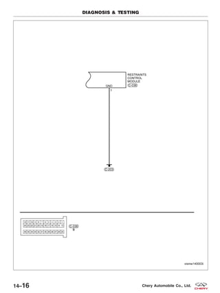 DIAGNOSIS & TESTING
VISMW140003T
14–16 Chery Automobile Co., Ltd.
 