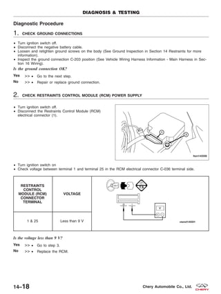 Diagnostic Procedure
1. CHECK GROUND CONNECTIONS
• Turn ignition switch off.
• Disconnect the negative battery cable.
• Loosen and retighten ground screws on the body (See Ground Inspection in Section 14 Restraints for more
information).
• Inspect the ground connection C-203 position (See Vehicle Wiring Harness Information - Main Harness in Sec-
tion 16 Wiring).
Is the ground connection OK?
Yes >> • Go to the next step.
No >> • Repair or replace ground connection.
2. CHECK RESTRAINTS CONTROL MODULE (RCM) POWER SUPPLY
• Turn ignition switch off.
• Disconnect the Restraints Control Module (RCM)
electrical connector (1).
• Turn ignition switch on
• Check voltage between terminal 1 and terminal 25 in the RCM electrical connector C-036 terminal side.
RESTRAINTS
CONTROL
MODULE (RCM)
CONNECTOR
TERMINAL
VOLTAGE
1 & 25 Less than 9 V
Is the voltage less than 9 V?
Yes >> • Go to step 3.
No >> • Replace the RCM.
DIAGNOSIS & TESTING
LTSM140006
14–18 Chery Automobile Co., Ltd.
 