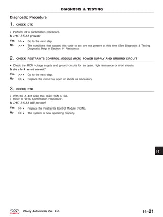 Diagnostic Procedure
1. CHECK DTC
• Perform DTC confirmation procedure.
Is DTC B1322 present?
Yes >> • Go to the next step.
No >> • The conditions that caused this code to set are not present at this time (See Diagnosis & Testing
Diagnostic Help in Section 14 Restraints).
2. CHECK RESTRAINTS CONTROL MODULE (RCM) POWER SUPPLY AND GROUND CIRCUIT
• Check the RCM voltage supply and ground circuits for an open, high resistance or short circuits.
Is the check result normal?
Yes >> • Go to the next step.
No >> • Replace the circuit for open or shorts as necessary.
3. CHECK DTC
• With the X-431 scan tool, read RCM DTCs.
• Refer to ЉDTC Confirmation ProcedureЉ.
Is DTC B1322 still present?
Yes >> • Replace the Restraints Control Module (RCM).
No >> • The system is now operating properly.
DIAGNOSIS & TESTING
14
14–21Chery Automobile Co., Ltd.
 