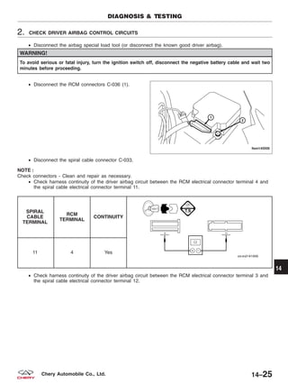 2. CHECK DRIVER AIRBAG CONTROL CIRCUITS
• Disconnect the airbag special load tool (or disconnect the known good driver airbag).
WARNING!
To avoid serious or fatal injury, turn the ignition switch off, disconnect the negative battery cable and wait two
minutes before proceeding.
• Disconnect the RCM connectors C-036 (1).
• Disconnect the spiral cable connector C-033.
NOTE :
Check connectors - Clean and repair as necessary.
• Check harness continuity of the driver airbag circuit between the RCM electrical connector terminal 4 and
the spiral cable electrical connector terminal 11.
SPIRAL
CABLE
TERMINAL
RCM
TERMINAL
CONTINUITY
11 4 Yes
• Check harness continuity of the driver airbag circuit between the RCM electrical connector terminal 3 and
the spiral cable electrical connector terminal 12.
DIAGNOSIS & TESTING
LTSM140006
14
14–25Chery Automobile Co., Ltd.
 