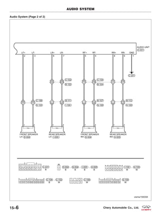 Audio System (Page 2 of 2)
AUDIO SYSTEM
VISMW150030T
15–6 Chery Automobile Co., Ltd.
 