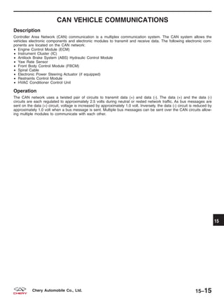 CAN VEHICLE COMMUNICATIONS
Description
Controller Area Network (CAN) communication is a multiplex communication system. The CAN system allows the
vehicles electronic components and electronic modules to transmit and receive data. The following electronic com-
ponents are located on the CAN network:
• Engine Control Module (ECM)
• Instrument Cluster (IC)
• Antilock Brake System (ABS) Hydraulic Control Module
• Yaw Rate Sensor
• Front Body Control Module (FBCM)
• Spiral Cable
• Electronic Power Steering Actuator (if equipped)
• Restraints Control Module
• HVAC Conditioner Control Unit
Operation
The CAN network uses a twisted pair of circuits to transmit data (+) and data (-). The data (+) and the data (-)
circuits are each regulated to approximately 2.5 volts during neutral or rested network traffic. As bus messages are
sent on the data (+) circuit, voltage is increased by approximately 1.0 volt. Inversely, the data (-) circuit is reduced by
approximately 1.0 volt when a bus message is sent. Multiple bus messages can be sent over the CAN circuits allow-
ing multiple modules to communicate with each other.
15
15–15Chery Automobile Co., Ltd.
 