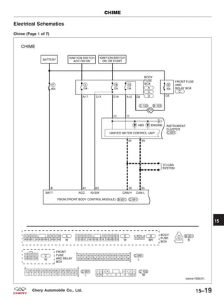 Electrical Schematics
Chime (Page 1 of 7)
CHIME
VISMW150031T
15
15–19Chery Automobile Co., Ltd.
 