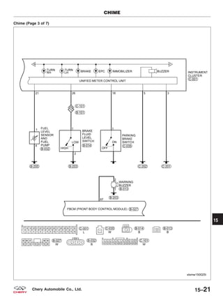 Chime (Page 3 of 7)
CHIME
XLSMW150025T
15
15–21Chery Automobile Co., Ltd.
 