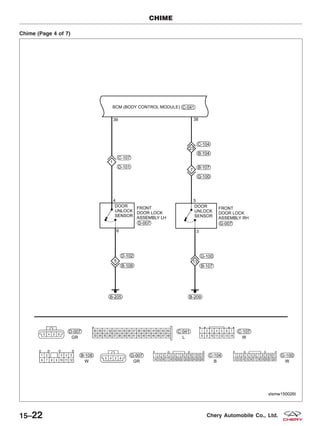 Chime (Page 4 of 7)
CHIME
XLSMW150026T
15–22 Chery Automobile Co., Ltd.
 