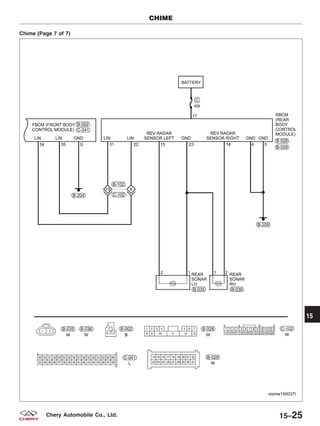 Chime (Page 7 of 7)
CHIME
VISMW150037T
15
15–25Chery Automobile Co., Ltd.
 