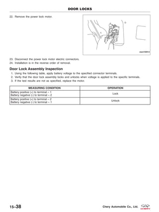 22. Remove the power lock motor.
23. Disconnect the power lock motor electric connectors.
24. Installation is in the reverse order of removal.
Door Lock Assembly Inspection
1. Using the following table, apply battery voltage to the specified connector terminals.
2. Verify that the door lock assembly locks and unlocks when voltage is applied to the specific terminals.
3. If the test results are not as specified, replace the motor.
MEASURING CONDITION OPERATION
Battery positive (+) to terminal – 1
Battery negative (-) to terminal – 2
Lock
Battery positive (+) to terminal – 2
Battery negative (-) to terminal – 1
Unlock
DOOR LOCKS
VISM150012
15–38 Chery Automobile Co., Ltd.
 
