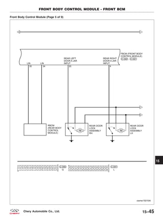 Front Body Control Module (Page 5 of 9)
FRONT BODY CONTROL MODULE - FRONT BCM
VISMW150104T
15
15–45Chery Automobile Co., Ltd.
 