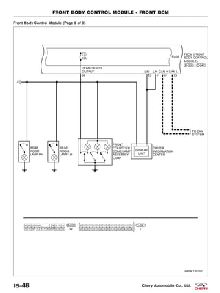 Front Body Control Module (Page 8 of 9)
FRONT BODY CONTROL MODULE - FRONT BCM
VISMW150107T
15–48 Chery Automobile Co., Ltd.
 