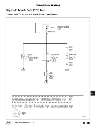 Diagnostic Trouble Code (DTC) Tests
B1001 - Left Turn Lights Control Circuit Low Current
DIAGNOSIS & TESTING
VISMW150079T
15
15–55Chery Automobile Co., Ltd.
 