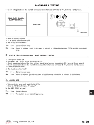 • Check voltage between the rear LH turn signal lamp harness connector B-004, terminal 4 and ground.
REAR TURN SIGNAL
LAMP TERMINAL
GROUND
4
• Refer to Wiring Diagram.
• 12 V should intermittently exist.
Is the check result normal?
Yes >> • Go to the next step.
No >> • Repair or replace circuit for an open in harness or connectors between FBCM and LH turn signal
lamp.
4. CHECK THE LH TURN SIGNAL LAMPS GROUND CIRCUIT
• Turn ignition switch off.
• Disconnect the LH turn signal lamps connectors.
• Check resistance between the front LH turn signal lamp harness connector A-021, terminal 1 and ground.
• Check resistance between the rear LH turn signal lamp harness connector B-004, terminal 8 and ground.
• Continuity should exists.
Is the check result normal?
Yes >> • Go to the next step.
No >> • Repair or replace ground circuit for an open or high resistance in harness or connectors.
5. CHECK DTC
• With the X-431 scan tool, read FBCM DTCs.
• Refer to ЉDTC Confirmation ProcedureЉ.
Is the DTC B1001 present?
Yes >> • Replace FBCM.
No >> • The system is now operating properly.
DIAGNOSIS & TESTING
15
15–59Chery Automobile Co., Ltd.
 