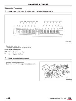 Diagnostic Procedure
1. CHECK TURN LAMP FUSE IN FRONT BODY CONTROL MODULE (FBCM)
• Turn ignition switch off.
• Check turn lamp fuse (1-1) (15A) in FBCM.
Is the check result normal?
Yes >> • Go to the next step.
No >> • Replace the fuse.
2. CHECK RH TURN SIGNAL BULBS
• Turn RH turn signal switch off.
• Disconnect front RH turn signal lamp (2) connector.
DIAGNOSIS & TESTING
VISMD150045
VISMD150060
15–62 Chery Automobile Co., Ltd.
 