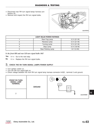 • Disconnect rear RH turn signal lamps harness con-
nectors (3).
• Remove and inspect the RH turn signal bulbs.
LIGHT BULB POWER RATINGS
1 Rear Fog Lamp 12 V (21 W)
2 Reverse Lamp 12 V (21 W)
3 Turning Lamp 12 V (21 W)
4 Stop Lamp 12 V (18 W)
5 Rear Parking Lamp 12 V (5 W)
Is the front RH and rear LH turn signal bulbs OK?
Yes >> • Go to the next step.
No >> • Replace the RH turn signal bulbs.
3. CHECK THE RH TURN SIGNAL LAMPS POWER SUPPLY
• Turn ignition switch on.
• Turn the RH turn signal light on.
• Check voltage between the front RH turn signal lamp harness connector A-022 , terminal 2 and ground.
FRONT RH TURN
SIGNAL LAMP
TERMINAL
GROUND
2
DIAGNOSIS & TESTING
VISM150104
15
15–63Chery Automobile Co., Ltd.
 