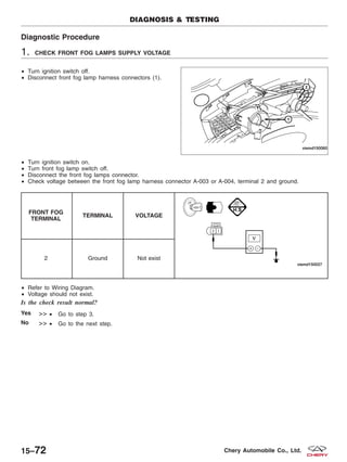 Diagnostic Procedure
1. CHECK FRONT FOG LAMPS SUPPLY VOLTAGE
• Turn ignition switch off.
• Disconnect front fog lamp harness connectors (1).
• Turn ignition switch on.
• Turn front fog lamp switch off.
• Disconnect the front fog lamps connector.
• Check voltage between the front fog lamp harness connector A-003 or A-004, terminal 2 and ground.
FRONT FOG
TERMINAL
TERMINAL VOLTAGE
2 Ground Not exist
• Refer to Wiring Diagram.
• Voltage should not exist.
Is the check result normal?
Yes >> • Go to step 3.
No >> • Go to the next step.
DIAGNOSIS & TESTING
VISMD150060
15–72 Chery Automobile Co., Ltd.
 