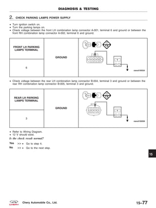 2. CHECK PARKING LAMPS POWER SUPPLY
• Turn ignition switch on.
• Turn the parking lamps on.
• Check voltage between the front LH combination lamp connector A-001, terminal 6 and ground or between the
front RH combination lamp connector A-002, terminal 6 and ground.
FRONT LH PARKING
LAMPS TERMINAL
GROUND
6
• Check voltage between the rear LH combination lamp connector B-004, terminal 3 and ground or between the
rear RH combination lamp connector B-005, terminal 3 and ground.
REAR LH PARKING
LAMPS TERMINAL
GROUND
3
• Refer to Wiring Diagram.
• 12 V should exist.
Is the check result normal?
Yes >> • Go to step 4.
No >> • Go to the next step.
DIAGNOSIS & TESTING
15
15–77Chery Automobile Co., Ltd.
 