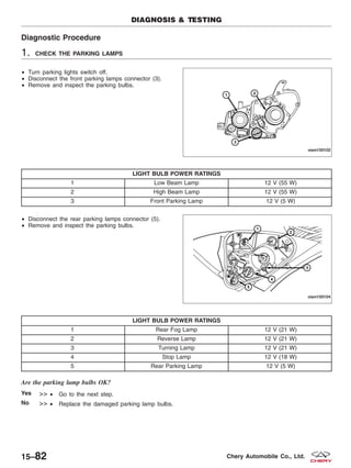 Diagnostic Procedure
1. CHECK THE PARKING LAMPS
• Turn parking lights switch off.
• Disconnect the front parking lamps connector (3).
• Remove and inspect the parking bulbs.
LIGHT BULB POWER RATINGS
1 Low Beam Lamp 12 V (55 W)
2 High Beam Lamp 12 V (55 W)
3 Front Parking Lamp 12 V (5 W)
• Disconnect the rear parking lamps connector (5).
• Remove and inspect the parking bulbs.
LIGHT BULB POWER RATINGS
1 Rear Fog Lamp 12 V (21 W)
2 Reverse Lamp 12 V (21 W)
3 Turning Lamp 12 V (21 W)
4 Stop Lamp 12 V (18 W)
5 Rear Parking Lamp 12 V (5 W)
Are the parking lamp bulbs OK?
Yes >> • Go to the next step.
No >> • Replace the damaged parking lamp bulbs.
DIAGNOSIS & TESTING
VISM150102
VISM150104
15–82 Chery Automobile Co., Ltd.
 