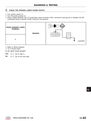 2. CHECK THE PARKING LAMPS POWER SUPPLY
• Turn ignition switch on.
• Turn the parking lamps on.
• Check voltage between the LH combination lamp connector A-001, terminal 6 and ground or between the RH
combination lamp connector A-002, terminal 6 and ground.
FRONT PARKING LAMPS
TERMINAL
GROUND
6
• Refer to Wiring Diagram.
• 12 V should exists.
Is the check result normal?
Yes >> • Go to step 5.
No >> • Go to the next step.
DIAGNOSIS & TESTING
15
15–83Chery Automobile Co., Ltd.
 