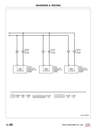 DIAGNOSIS & TESTING
VISMW150083T
15–86 Chery Automobile Co., Ltd.
 