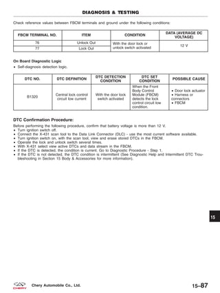 Check reference values between FBCM terminals and ground under the following conditions:
FBCM TERMINAL NO. ITEM CONDITION
DATA (AVERAGE DC
VOLTAGE)
76 Unlock Out With the door lock or
unlock switch activated
12 V
77 Lock Out
On Board Diagnostic Logic
• Self-diagnosis detection logic.
DTC NO. DTC DEFINITION
DTC DETECTION
CONDITION
DTC SET
CONDITION
POSSIBLE CAUSE
B1320
Central lock control
circuit low current
With the door lock
switch activated
When the Front
Body Control
Module (FBCM)
detects the lock
control circuit low
condition.
• Door lock actuator
• Harness or
connectors
• FBCM
DTC Confirmation Procedure:
Before performing the following procedure, confirm that battery voltage is more than 12 V.
• Turn ignition switch off.
• Connect the X-431 scan tool to the Data Link Connector (DLC) - use the most current software available.
• Turn ignition switch on, with the scan tool, view and erase stored DTCs in the FBCM.
• Operate the lock and unlock switch several times.
• With X-431 select view active DTCs and data stream in the FBCM.
• If the DTC is detected, the condition is current. Go to Diagnostic Procedure - Step 1.
• If the DTC is not detected, the DTC condition is intermittent (See Diagnostic Help and Intermittent DTC Trou-
bleshooting in Section 15 Body & Accessories for more information).
DIAGNOSIS & TESTING
15
15–87Chery Automobile Co., Ltd.
 