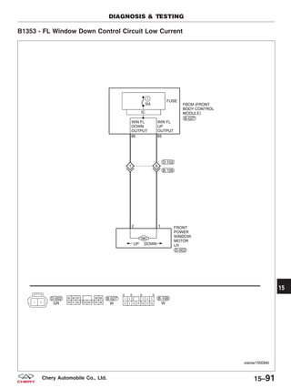 B1353 - FL Window Down Control Circuit Low Current
DIAGNOSIS & TESTING
VISMW150084T
15
15–91Chery Automobile Co., Ltd.
 