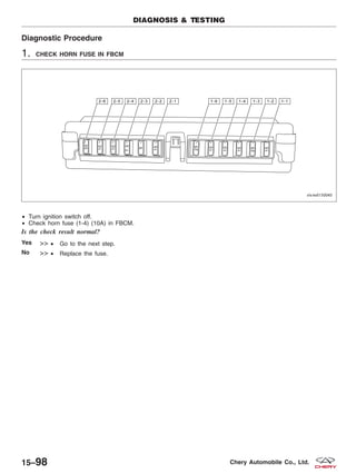 Diagnostic Procedure
1. CHECK HORN FUSE IN FBCM
• Turn ignition switch off.
• Check horn fuse (1-4) (10A) in FBCM.
Is the check result normal?
Yes >> • Go to the next step.
No >> • Replace the fuse.
DIAGNOSIS & TESTING
VISMD150045
15–98 Chery Automobile Co., Ltd.
 
