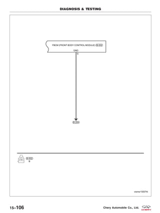 DIAGNOSIS & TESTING
VISMW150074T
15–106 Chery Automobile Co., Ltd.
 