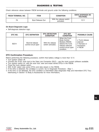 Check reference values between FBCM terminals and ground under the following conditions:
FBCM TERMINAL NO. ITEM CONDITION
DATA (AVERAGE DC
VOLTAGE)
78 Boot Release Out
With the release switch
activated.
12 V
On Board Diagnostic Logic
• Self-diagnosis detection logic.
DTC NO. DTC DEFINITION
DTC DETECTION
CONDITION
DTC SET
CONDITION
POSSIBLE CAUSE
B2311
Boot lid release
control circuit open
With the release
switch activated.
When the Front
Body Control
Module (FBCM)
detects the trunk
release solenoid
control circuit open
condition.
• Trunk release
solenoid
• Harness or
connectors
• FBCM
DTC Confirmation Procedure:
Before performing the following procedure, confirm that battery voltage is more than 12 V.
• Turn ignition switch off.
• Connect the X-431 scan tool to the Data Link Connector (DLC) - use the most current software available.
• Turn ignition switch on, with the scan tool, view and erase stored DTCs in the FBCM.
• Press the trunk release switch.
• With X-431 select view active DTCs and data stream in the FBCM.
• If the DTC is detected, the condition is current. Go to Diagnostic Procedure - Step 1.
• If the DTC is not detected, the DTC condition is intermittent (See Diagnostic Help and Intermittent DTC Trou-
bleshooting in Section 15 Body & Accessories for more information).
DIAGNOSIS & TESTING
15
15–111Chery Automobile Co., Ltd.
 